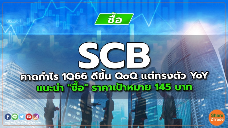 SCB คาดกำไร 1Q66 ดีขึ้น QoQ แต่ทรงตัว YoY แนะนำ "ซื้อ" ราคาเป้าหมาย 145 บาท