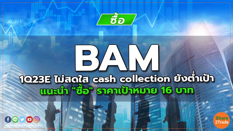 BAM 1Q23E ไม่สดใส cash collection ยังต่ำเป้า แนะนำ "ซื้อ" ราคาเป้าหมาย 16 บาท