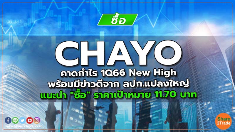 CHAYO คาดกำไร 1Q66 New High พร้อมมีข่าวดีจาก ลปก.แปลงใหญ่ แนะนำ "ซื้อ" ราคาเป้าหมาย 11.70 บาท