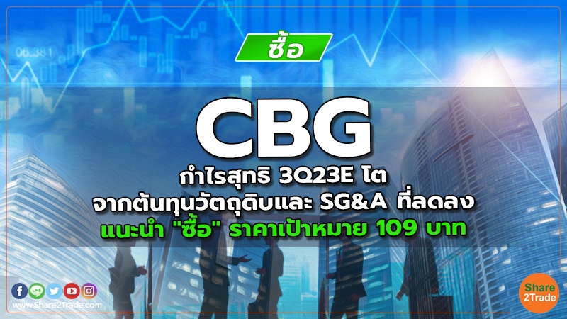 CBG กำไรสุทธิ 3Q23E โต จากต้นทุนวัตถุดิบและ SG&A ที่ลดลง แนะนำ "ซื้อ" ราคาเป้าหมาย 109 บาท