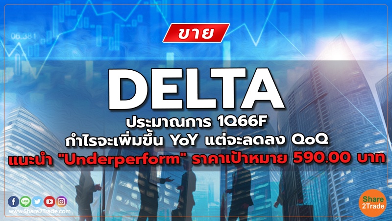 DELTA ประมาณการ 1Q66F กำไรจะเพิ่มขึ้น YoY แต่จะลดลง QoQ แนะนำ "Underperform" ราคาเป้าหมาย 590.00 บาท