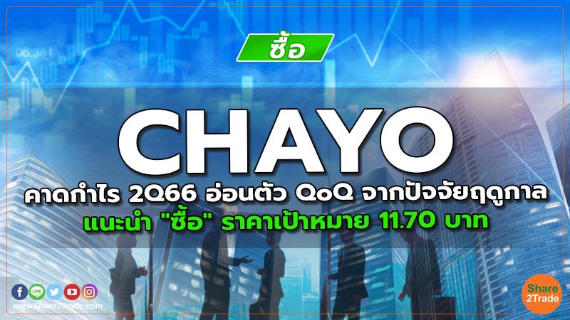 Resecrh CHAYO คาดกำไร 2Q66 อ่อนตัว QoQ จากปัจจัยฤดูกาล.jpg