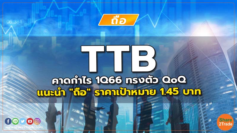 TTB คาดกําไร 1Q66 ทรงตัว QoQ แนะนำ "ถือ" ราคาเป้าหมาย 1.45 บาท