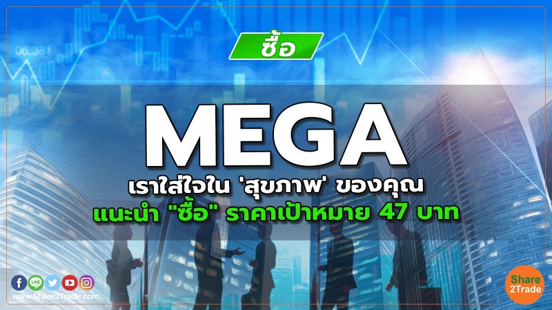 MEGA เราใส่ใจใน 'สุขภาพ' ของคุณ แนะนำ "ซื้อ" ราคาเป้าหมาย 47 บาท