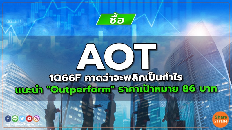 AOT 1Q66F คาดว่าจะพลิกเป็นกำไร แนะนำ "Outperform" ราคาเป้าหมาย 86 บาท