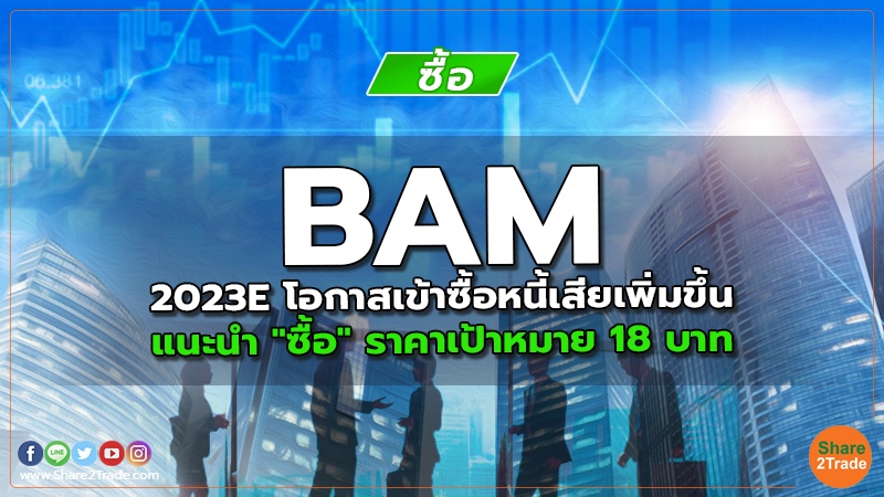 BAM 2023E โอกาสเข้าซื้อหนี้เสียเพิ่มขึ้น แนะนำ "ซื้อ" ราคาเป้าหมาย 18 บาท