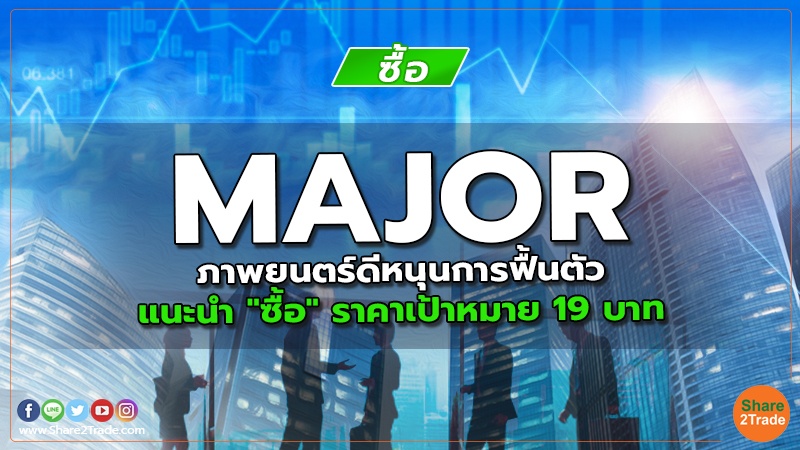 Reserch MAJOR ภาพยนตร์ดีหนุนการฟื้นตัว.jpg