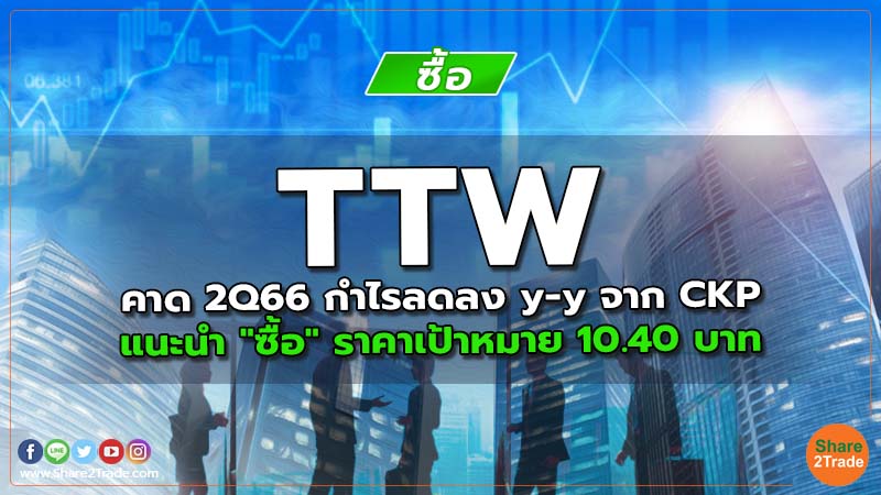 TTW คาด 2Q66 กำไรลดลง y-y จาก CKP แนะนำ "ซื้อ" ราคาเป้าหมาย 10.40 บาท