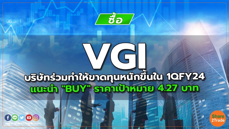 VGI บริษัทร่วมทำให้ขาดทุนหนักขึ้นใน 1QFY24 แนะนำ "BUY" ราคาเป้าหมาย 4.27 บาท