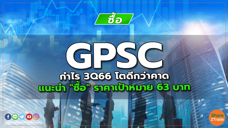GPSC กำไร 3Q66 โตดีกว่าคาด แนะนำ "ซื้อ" ราคาเป้าหมาย 63 บาท