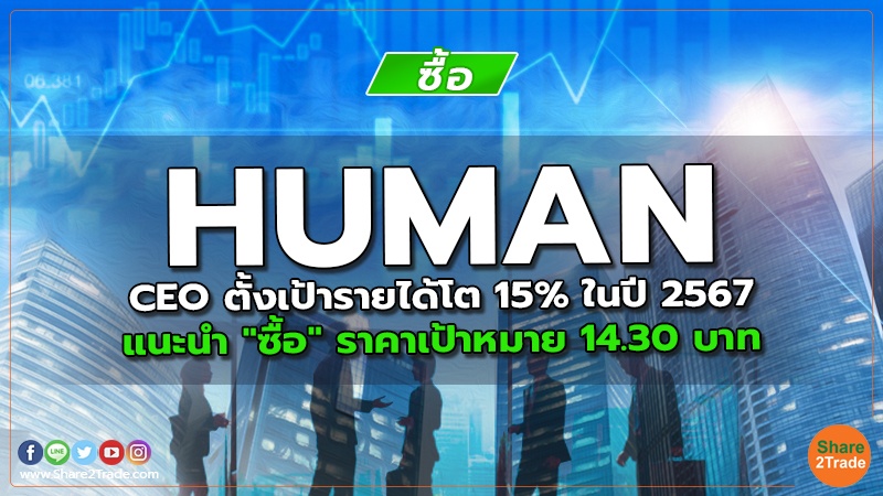 HUMAN CEO ตั้งเป้ารายได้โต 15% ในปี 2567 แนะนำ "ซื้อ" ราคาเป้าหมาย 14.30 บาท