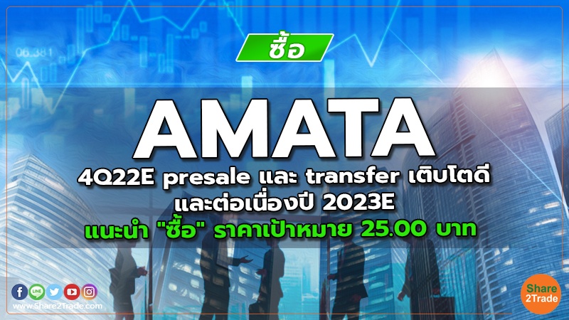 AMATA 4Q22E presale และ transfer เติบโตดี และต่อเนื่องปี 2023E แนะนำ "ซื้อ" ราคาเป้าหมาย 25.00 บาท