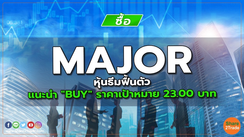 Major หุ้นธีมฟื้นตัว แนะนำ 