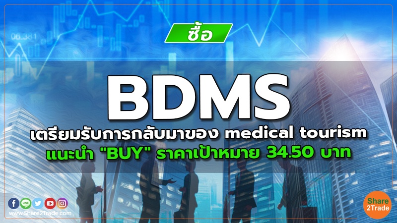 BDMS เตรียมรับการกลับมาของ medical tourism แนะนำ "BUY" ราคาเป้าหมาย 34.50 บาท