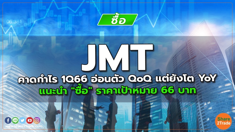 JMT คาดกำไร 1Q66 อ่อนตัว QoQ แต่ยังโต YoY แนะนำ "ซื้อ" ราคาเป้าหมาย 66 บาท