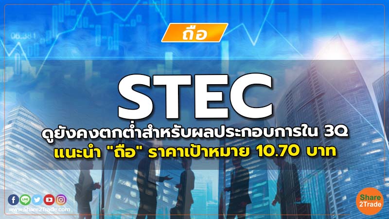 Resecrh STEC ดูยังคงตกต่ำสำหรับผลประกอบการใน 3Q.jpg