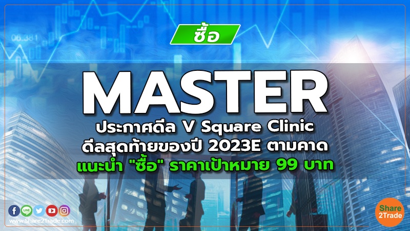 MASTER ประกาศดีล V Square Clinic.jpg