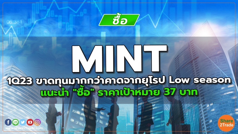 MINT 1Q23 ขาดทุนมากกว่าคาดจากยุโรป Low season แนะนำ "ซื้อ" ราคาเป้าหมาย 37 บาท