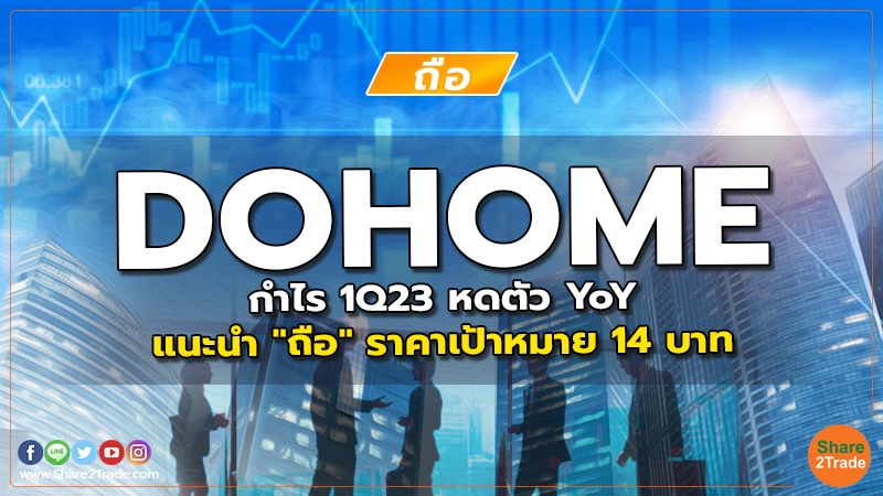 DOHOME กำไร 1Q23 หดตัว YoY แนะนำ "ถือ" ราคาเป้าหมาย 14 บาท