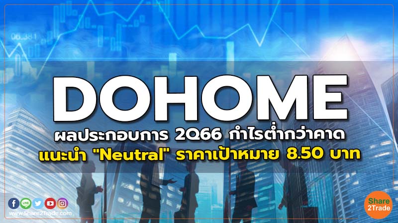 DOHOME ผลประกอบการ 2Q66 กำไรต่ำกว่าคาด แนะนำ "Neutral" ราคาเป้าหมาย 8.50 บาท