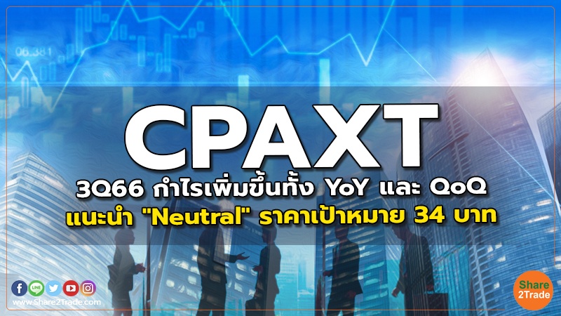 CPAXT 3Q66 กำไรเพิ่มขึ้นทั้ง YoY และ QoQ แนะนำ "Neutral" ราคาเป้าหมาย 34 บาท