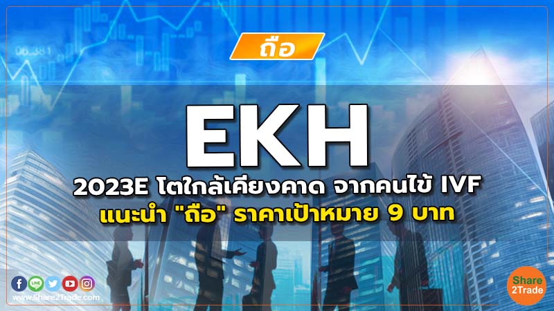 EKH 2023E โตใกล้เคียงคาด จากคนไข้ IVF แนะนำ "ถือ" ราคาเป้าหมาย 9 บาท