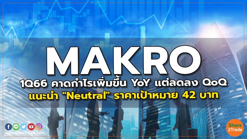 MAKRO 1Q66 คาดกำไรเพิ่มขึ้น YoY แต่ลดลง QoQ แนะนำ "Neutral" ราคาเป้าหมาย 42 บาท