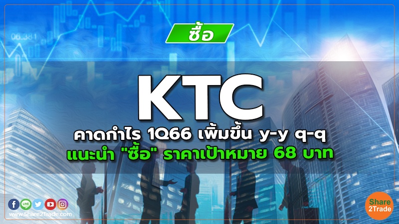 KTC คาดกำไร 1Q66 เพิ้มขึ้น y-y q-q แนะนำ "ซื้อ" ราคาเป้าหมาย 68 บาท