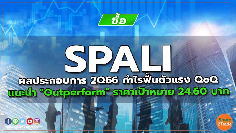 Resecrh SPALI ผลประกอบการ 2Q66 กำไรฟื้นตัวแรง QoQ.jpg