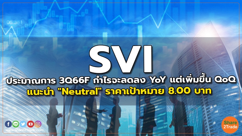 SVI ประมาณการ 3Q66F กำไรจะลดลง YoY แต่เพิ่มขึ้น QoQ แนะนำ "Neutral" ราคาเป้าหมาย 8.00 บาท