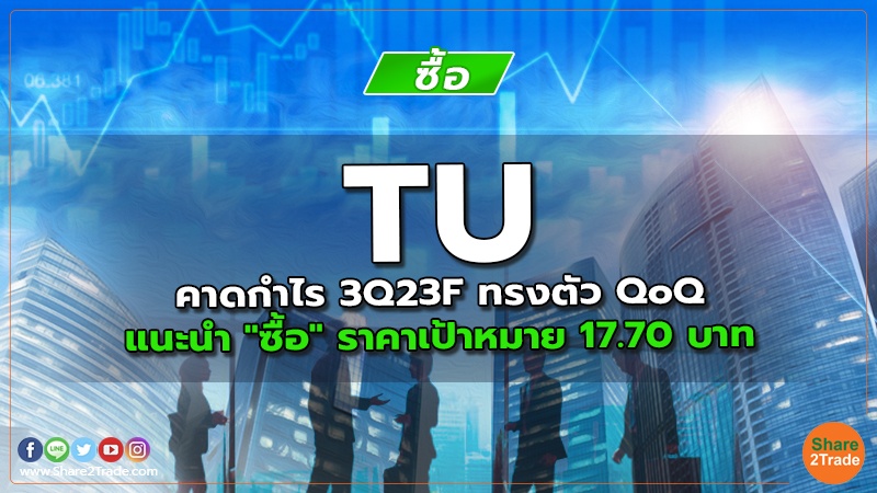 TU คาดกำไร 3Q23F ทรงตัว QoQ แนะนำ "ซื้อ" ราคาเป้าหมาย 17.70 บาท