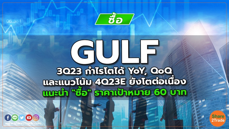 GULF 3Q23 กำไรโตได้ YoY, QoQ และแนวโน้ม 4Q23E ยังโตต่อเนื่อง แนะนำ "ซื้อ" ราคาเป้าหมาย 60 บาท