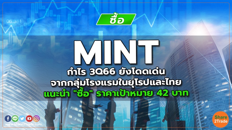 MINT กำไร 3Q66 ยังโดดเด่นจากกลุ่มโรงแรมในยุโรปและไทย แนะนำ "ซื้อ" ราคาเป้าหมาย 42 บาท