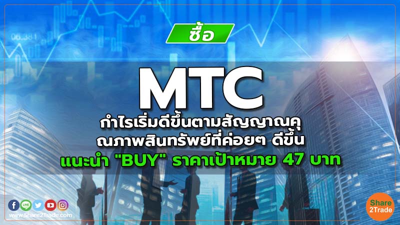 Resecrh MTC กำไรเริ่มดีขึ้นตามสัญญาณคุณภาพสินทร.jpg