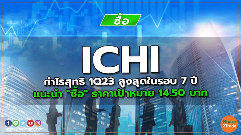 Resecrh ICHI กำไรสุทธิ 1Q23 สูงสุดในรอบ 7 ปี.jpg