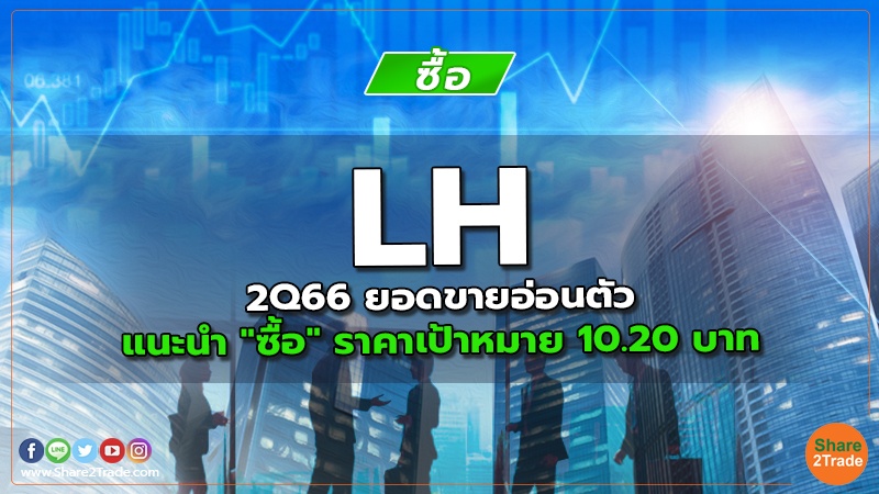 LH 2Q66 ยอดขายอ่อนตัว แนะนำ "ซื้อ" ราคาเป้าหมาย 10.20 บาท