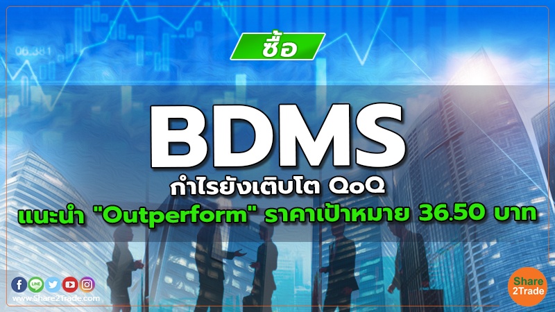 BDMS  กำไรยังเติบโต QoQ แนะนำ "Outperform" ราคาเป้าหมาย 36.50 บาท