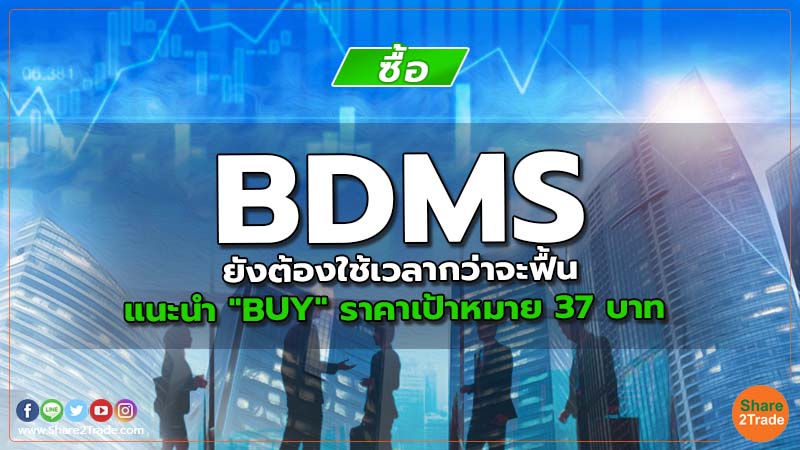 BDMS ยังต้องใช้เวลากว่าจะฟื้น แนะนำ "BUY" ราคาเป้าหมาย 37 บาท