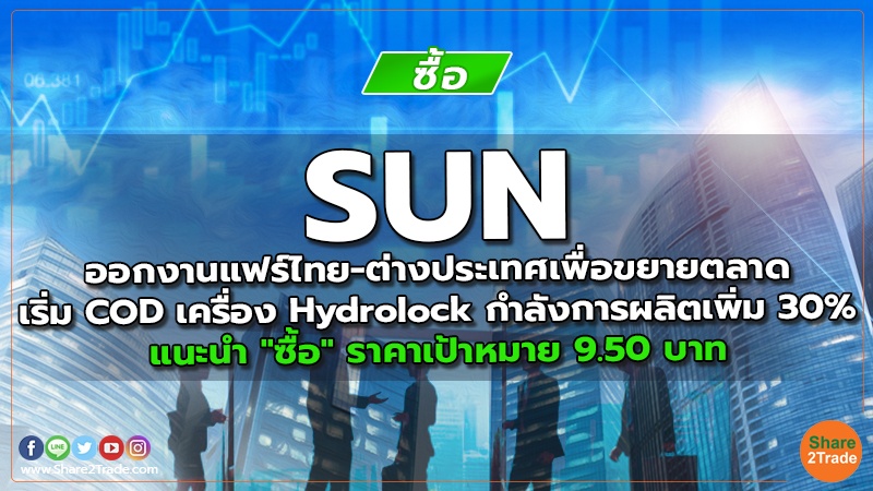 SUN ออกงานแฟร์ไทย-ต่างประเทศเพื่อขยายตลาด เริ่ม COD เครื่อง Hydrolock กำลังการผลิตเพิ่ม 30% แนะนำ "ซื้อ" ราคาเป้าหมาย 9.50 บาท