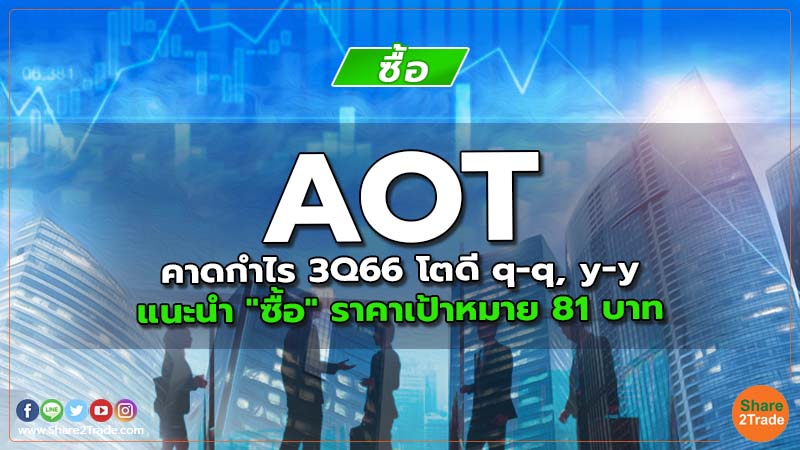 AOT คาดกำไร 3Q66 โตดี q-q, y-y แนะนำ "ซื้อ" ราคาเป้าหมาย 81 บาท