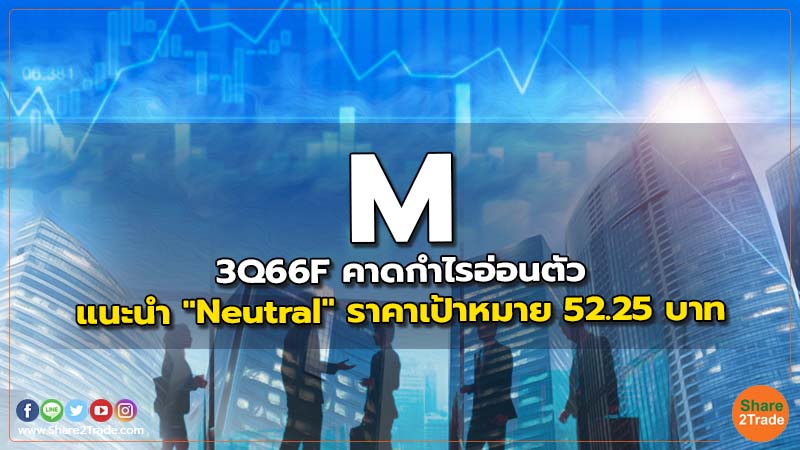 M 3Q66F คาดกำไรอ่อนตัว แนะนำ "Neutral" ราคาเป้าหมาย 52.25 บาท