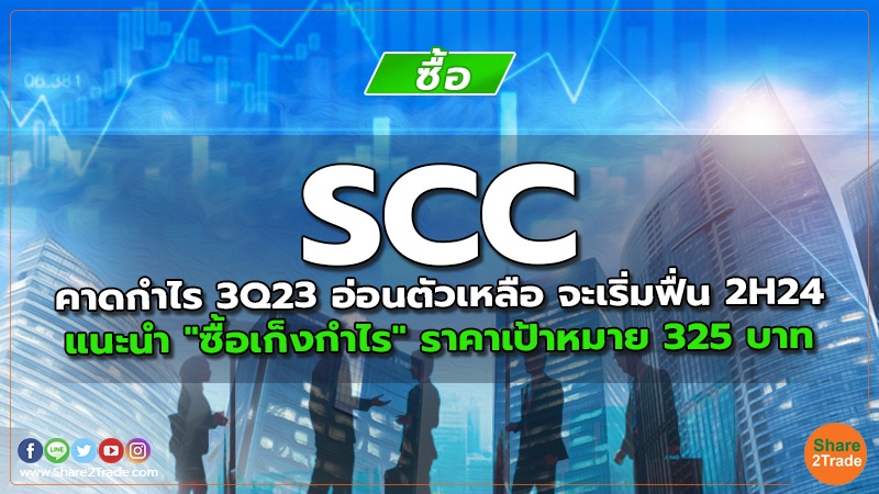 SCC คาดกำไร 3Q23 อ่อนตัวเหลือ จะเริ่มฟื่น 2H24 แนะนำ "ซื้อเก็งกำไร" ราคาเป้าหมาย 325 บาท