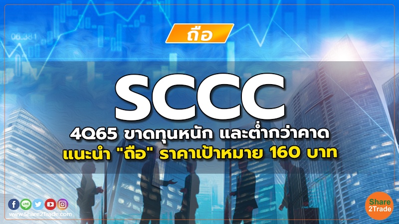 SCCC 4Q65 ขาดทุนหนัก และต่ำกว่าคาด แนะนำ "ถือ" ราคาเป้าหมาย 160 บาท