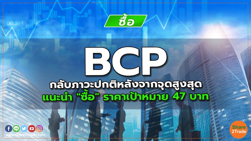 BCP กลับภาวะปกติหลังจากจุดสูงสุด แนะนำ "ซื้อ" ราคาเป้าหมาย 47 บาท