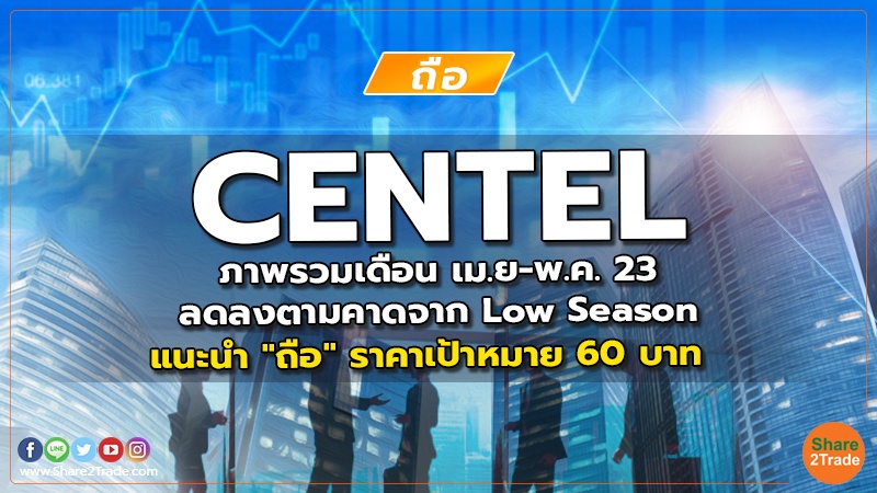 CENTEL ภาพรวมเดือน เม.ย-พ.ค. 23 ลดลงตามคาดจาก Low Season แนะนำ "ถือ" ราคาเป้าหมาย 60 บาท