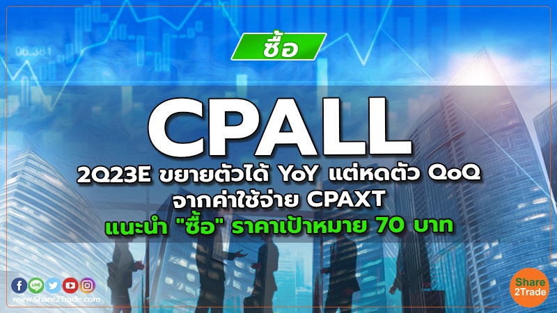 CPALL 2Q23E ขยายตัวได้ YoY แต่หดตัว QoQ จากค่าใช้จ่าย CPAXT แนะนำ "ซื้อ" ราคาเป้าหมาย 70 บาท