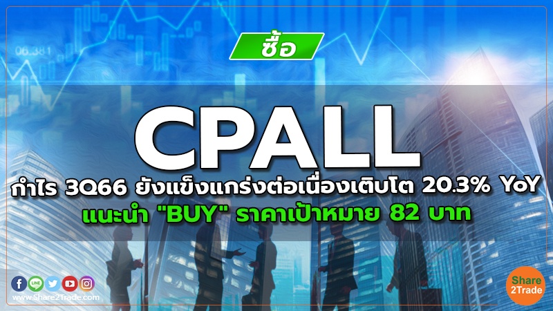 CPALL กำไร 3Q66 ยังแข็งแกร่งต่อเนื่องเติบโต 20.3% YoY แนะนำ "BUY" ราคาเป้าหมาย 82 บาท