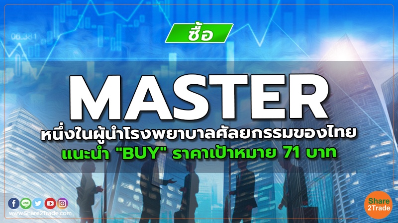 MASTER หนึ่งในผู้นําโรงพยาบาลศัลยกรรมของไทย แนะนำ "BUY" ราคาเป้าหมาย 71 บาท