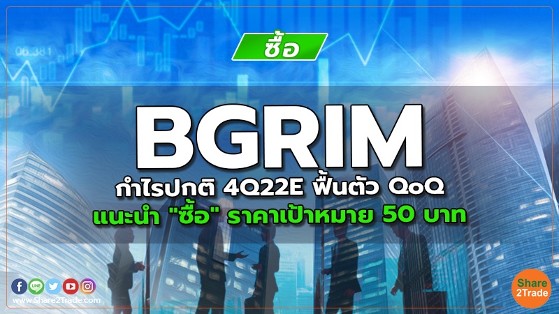 BGRIM กำไรปกติ 4Q22E ฟื้นตัว QoQ แนะนำ "ซื้อ" ราคาเป้าหมาย 50 บาท