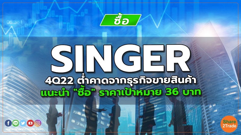 SINGER 4Q22 ต่ำคาดจากธุรกิจขายสินค้า แนะนำ "ซื้อ" ราคาเป้าหมาย 36 บาท